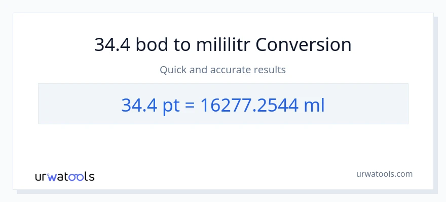 Konverze z Pints na mililitrů: 34.4