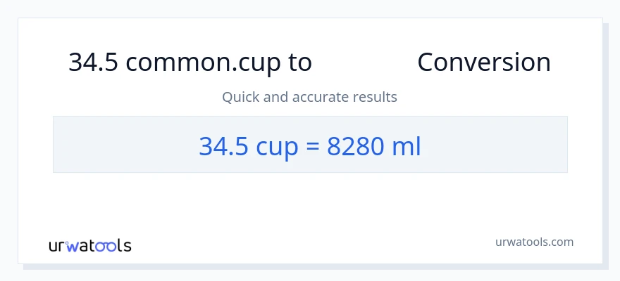 การแปลง 34.5 ถ้วย เป็น มิลลิลิตร