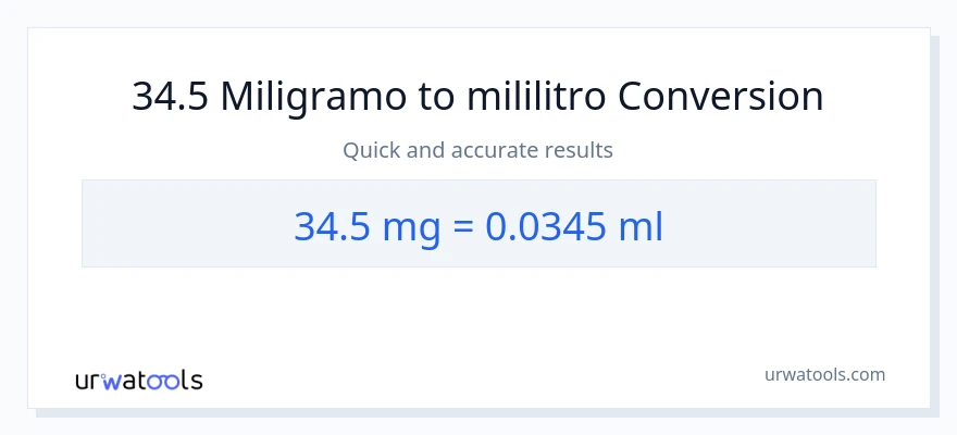 34.5 miligramo patungong mga mililitro na conversion
