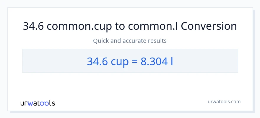 Conversió de 34.6 tasses a Liters