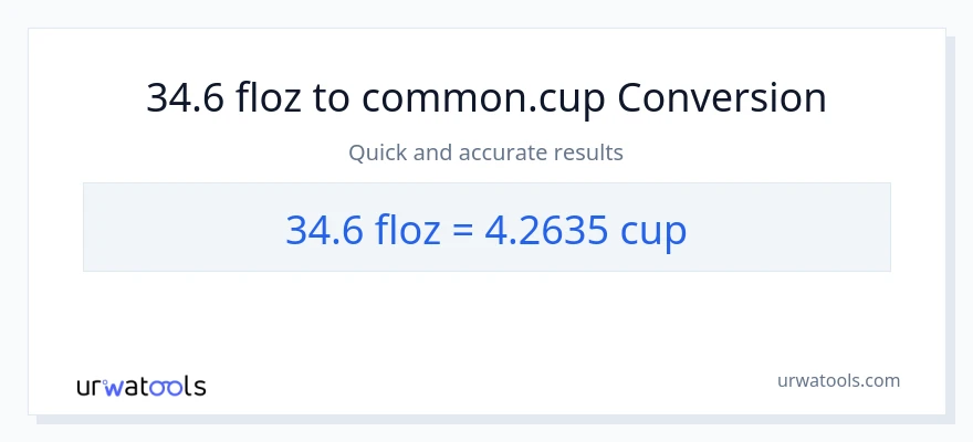 Conversió de 34.6 unces fluides a tasses