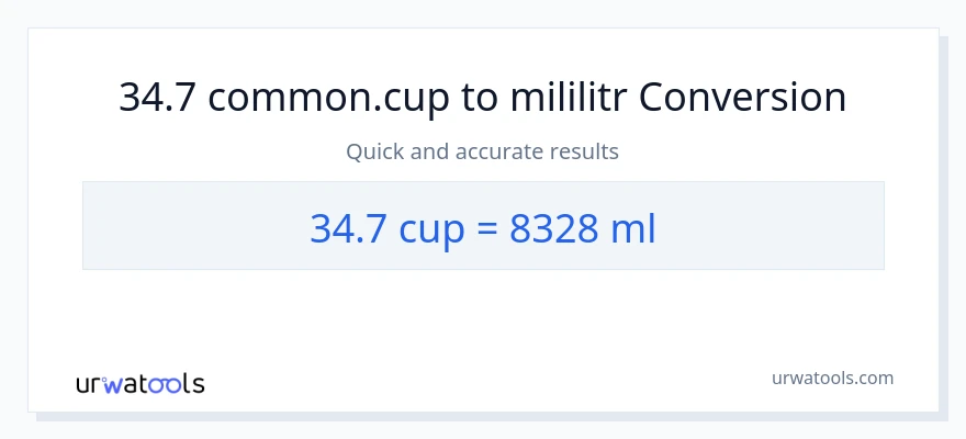 Konverze z šálky na mililitrů: 34.7