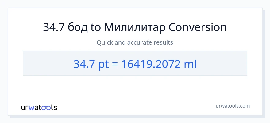 Конверзија од Pints до милилитри: 1}