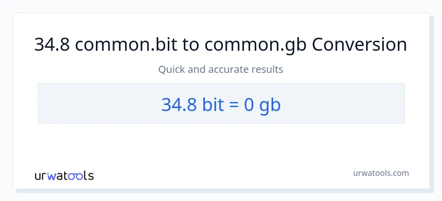34.8 Bits patungong Gigabytes na conversion
