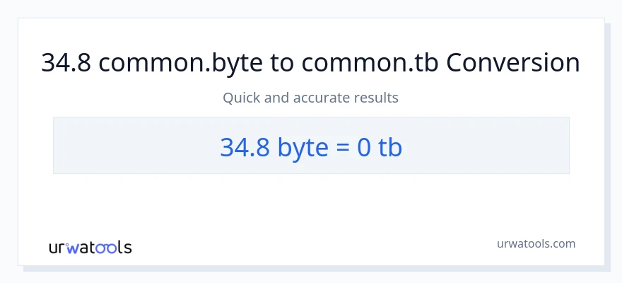 34.8 Bytes patungong Terabytes na conversion