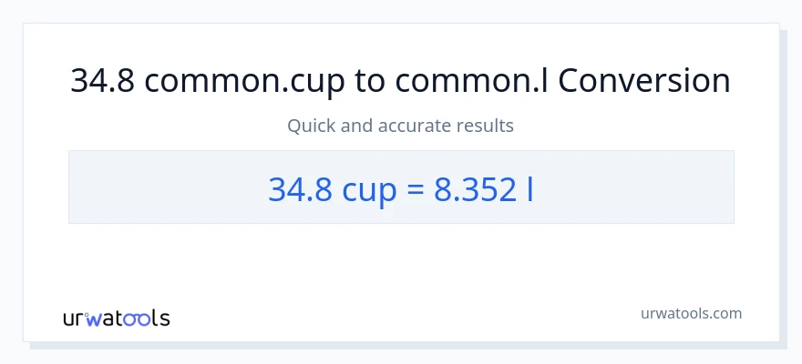 34.8 mga tasa patungong Liters na conversion