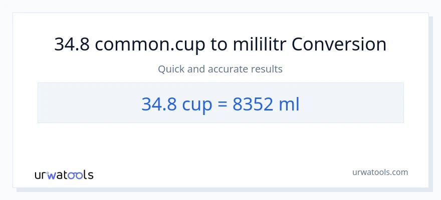 Konverze z šálky na mililitrů: 34.8