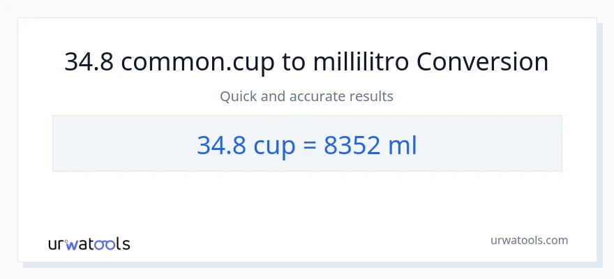 Conversione da 34.8 tazze a millilitri