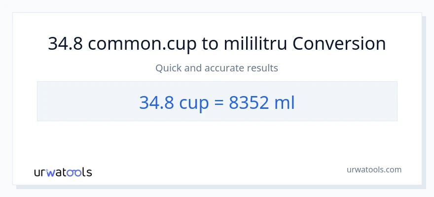 Conversie 34.8 cupe la mililitri