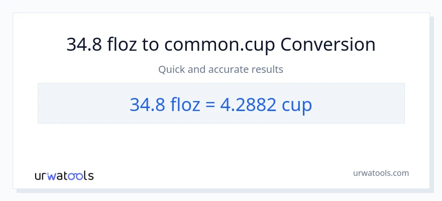 Conversió de 34.8 unces fluides a tasses