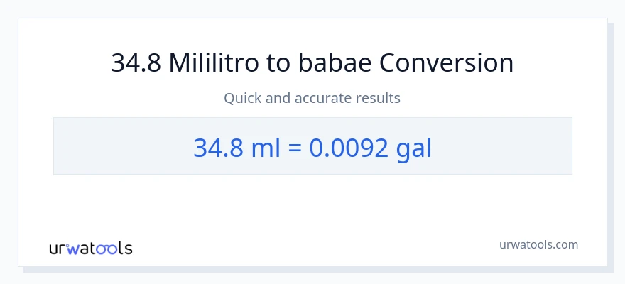 34.8 mga mililitro patungong Mga galon na conversion