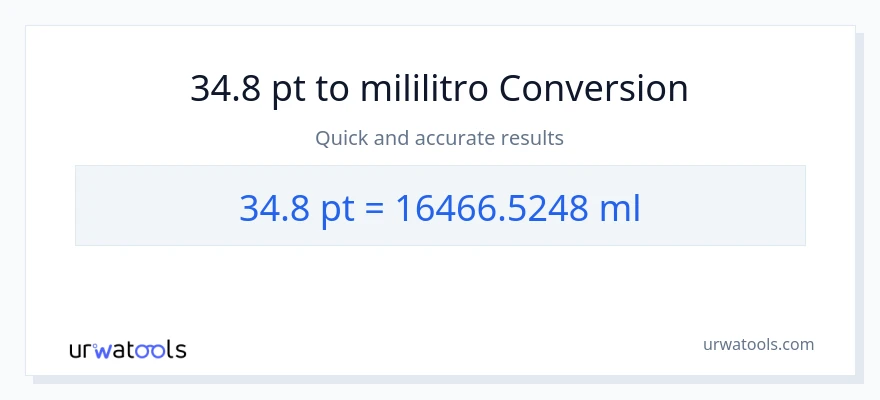 34.8 Pints patungong mga mililitro na conversion