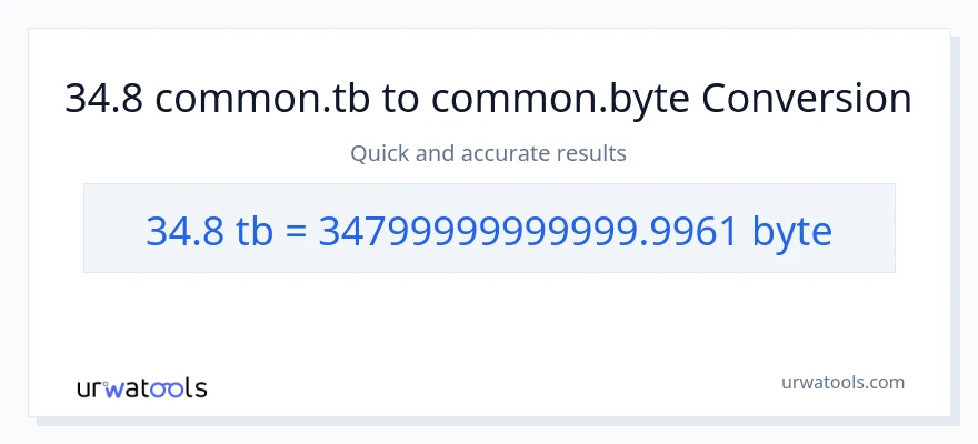 34.8 Terabytes patungong Bytes na conversion