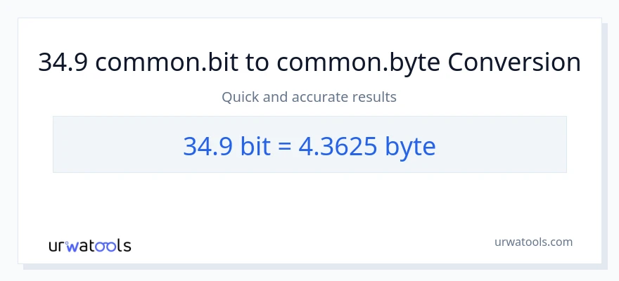 34.9 Bits patungong Bytes na conversion