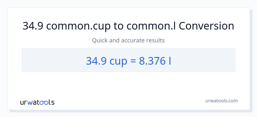 Conversió de 34.9 tasses a Liters