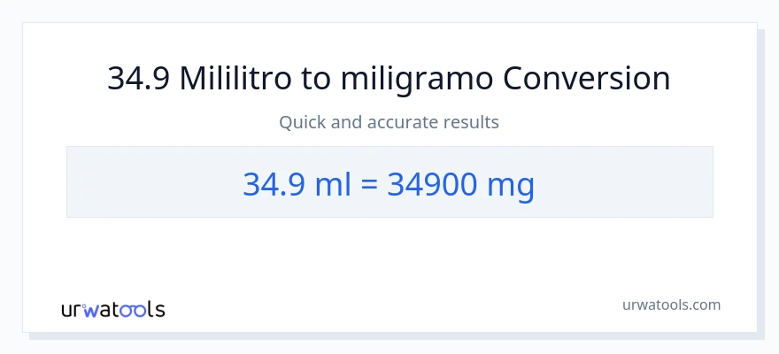34.9 mga mililitro patungong miligramo na conversion