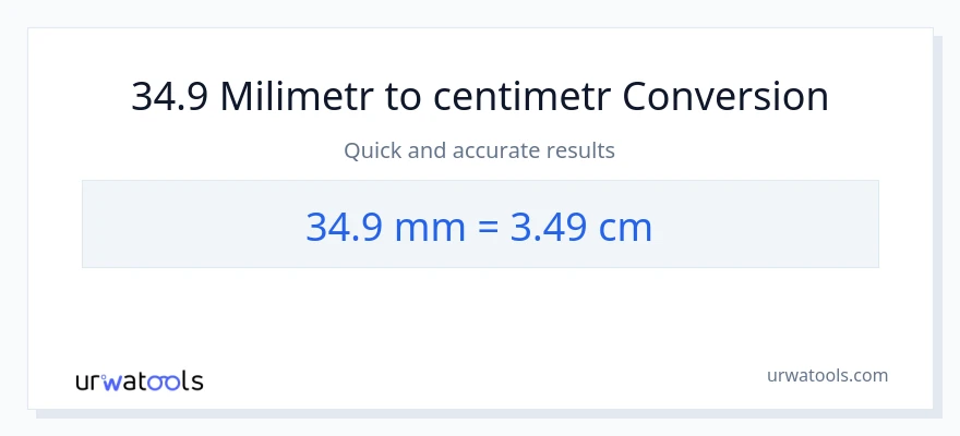 Konverze z milimetry na Centimetry: 34.9