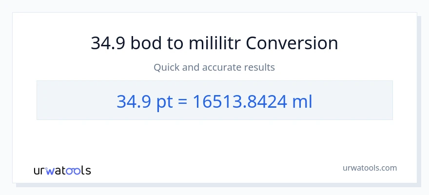 Konverze z Pints na mililitrů: 34.9
