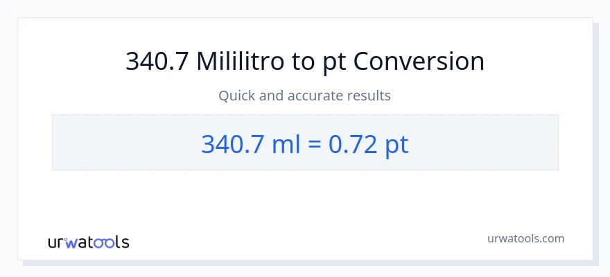 340.7 mga mililitro patungong Pints na conversion