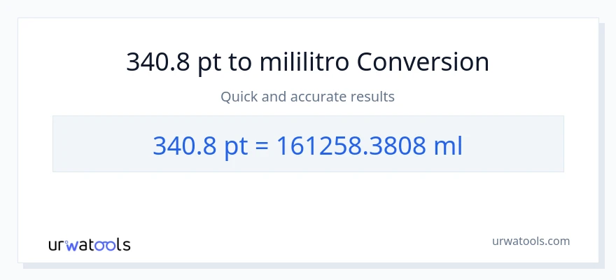 340.8 Pints patungong mga mililitro na conversion