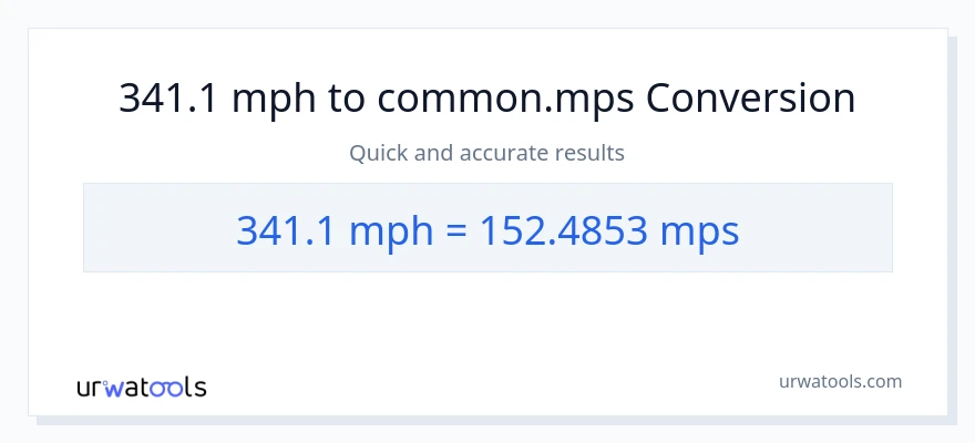 341.1 milya kada oras patungong Meters Per Second na conversion