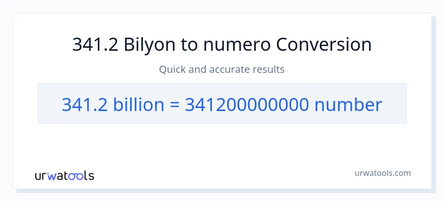 341.2 bilyon-bilyon patungong mga numero na conversion