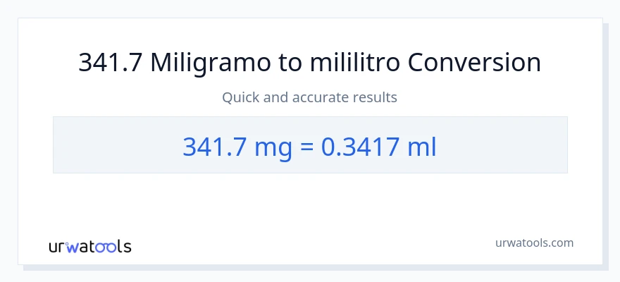 341.7 miligramo patungong mga mililitro na conversion