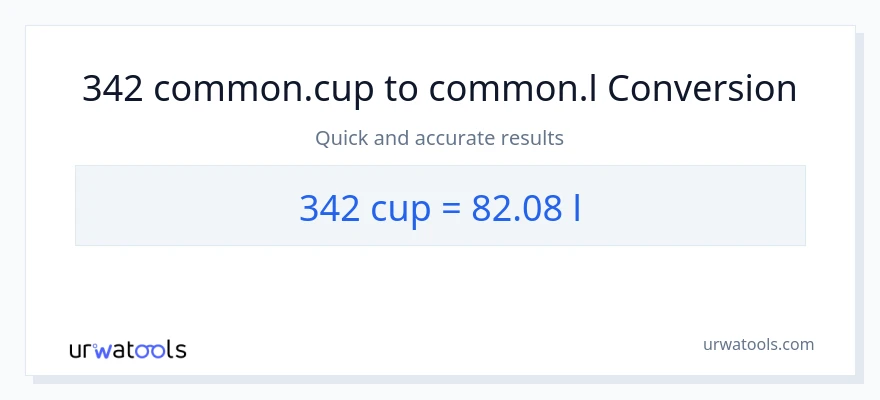 342 mga tasa patungong Liters na conversion