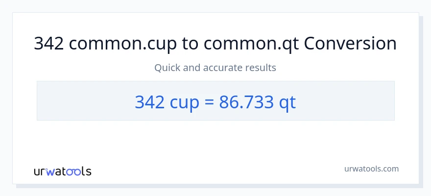 342 cups to Quarts conversion