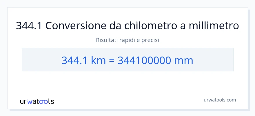 Conversione da 344.1 chilometri a millimetri