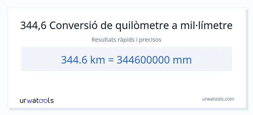 Conversió de 344.6 quilòmetres a mil·límetres