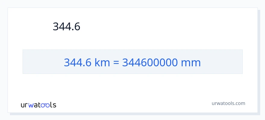 344.6 કિલોમીટર થી મિલીમીટર રૂપાંતર