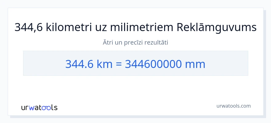 344.6 kilometri uz milimetri konversiju