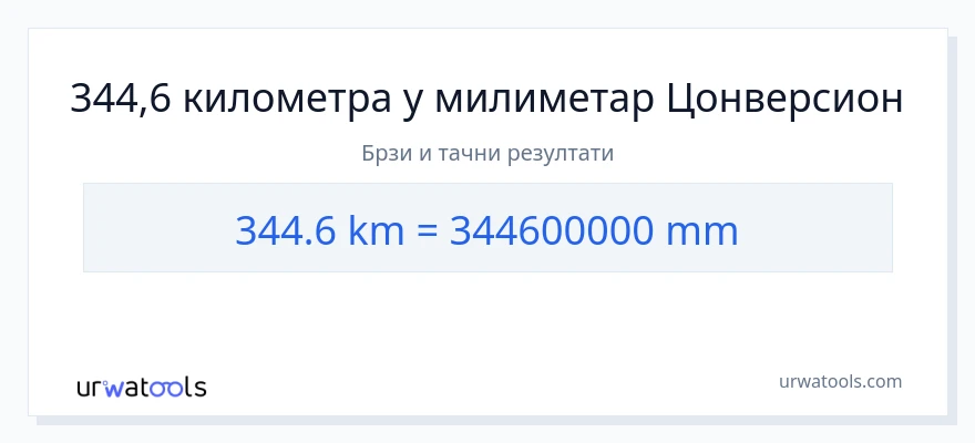 Конверзија од километри до милиметри: 1}