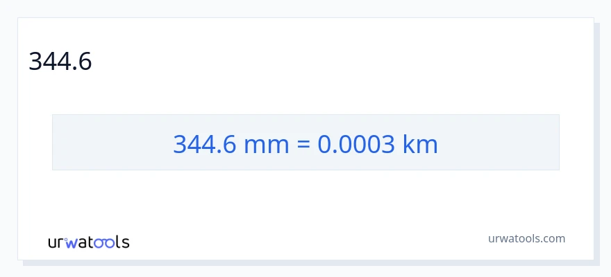 344.6 ಮಿಲಿಮೀಟರ್‌ಗಳು ರಿಂದ ಕಿಲೋಮೀಟರ್‌ಗಳು ಪರಿವರ್ತನೆ