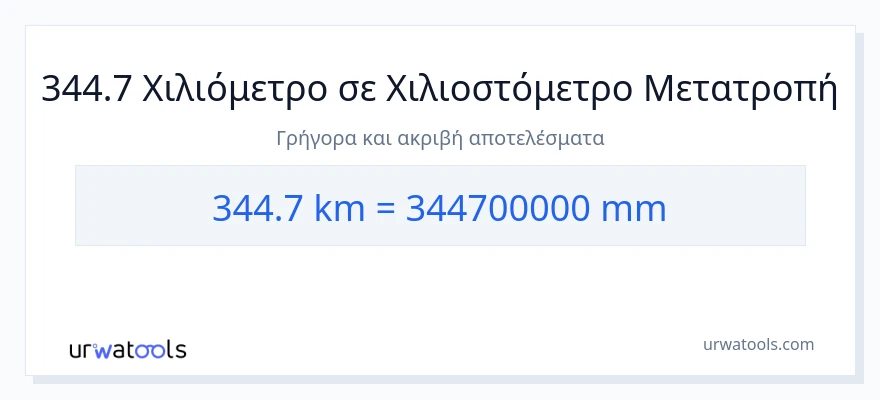 Μετατροπή 344.7 χιλιόμετρα σε χιλιοστά