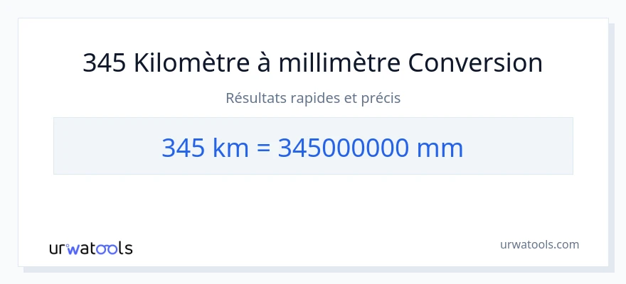 Conversion 345 kilomètres vers millimètres