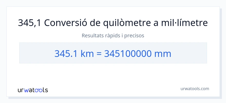Conversió de 345.1 quilòmetres a mil·límetres