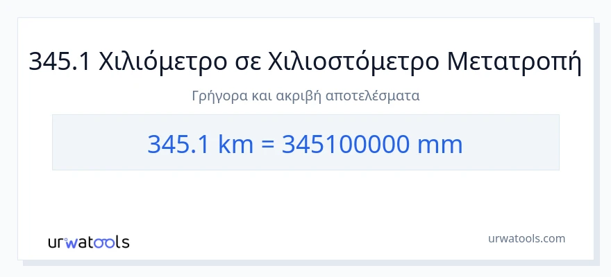 Μετατροπή 345.1 χιλιόμετρα σε χιλιοστά