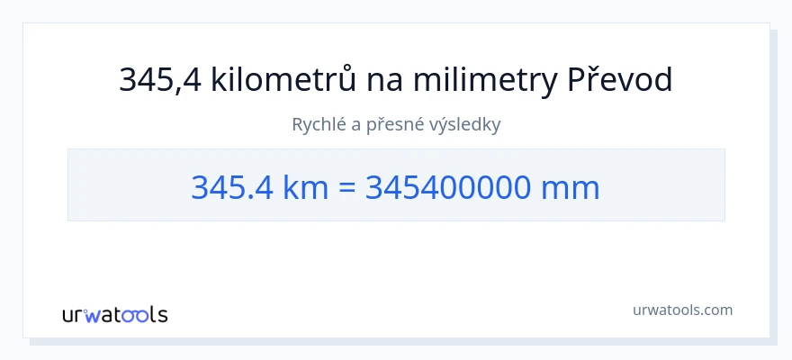 Konverze z kilometry na milimetry: 345.4