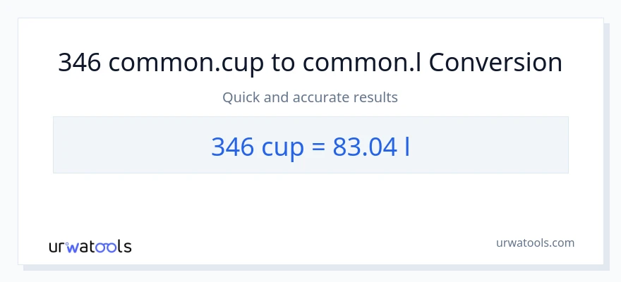 346 mga tasa patungong Liters na conversion