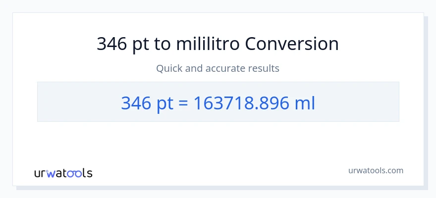 346 Pints patungong mga mililitro na conversion