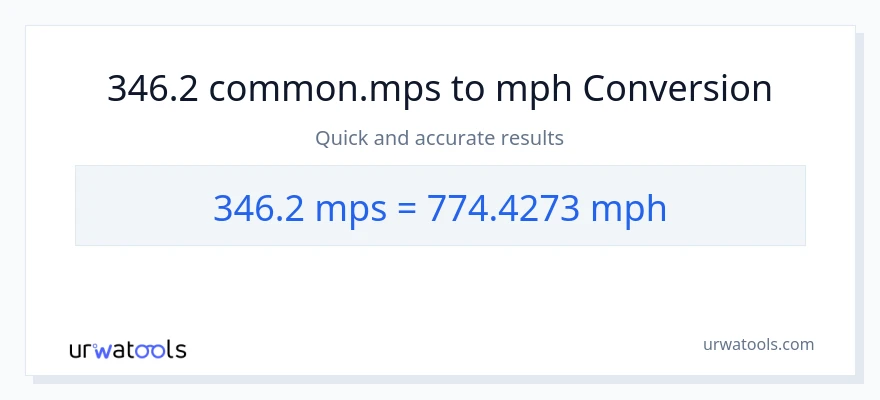 346.2 Meters Per Second patungong milya kada oras na conversion