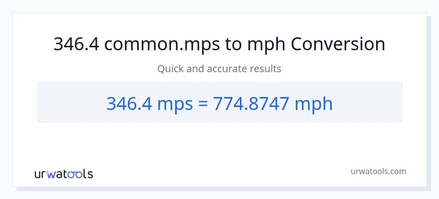 346.4 Meters Per Second patungong milya kada oras na conversion