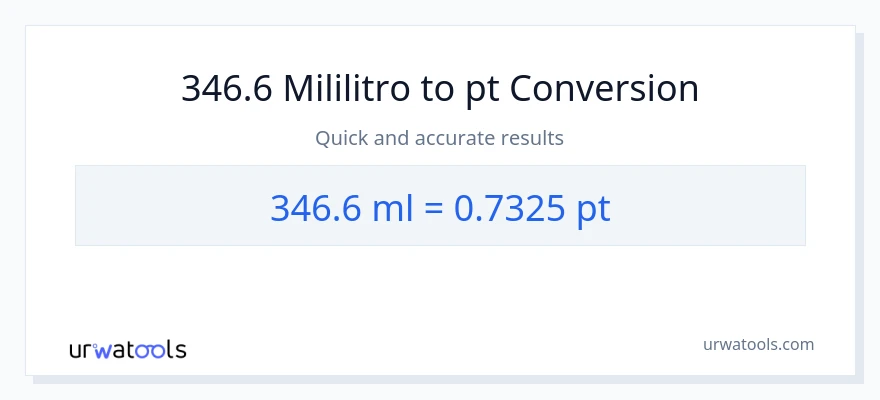 346.6 mga mililitro patungong Pints na conversion