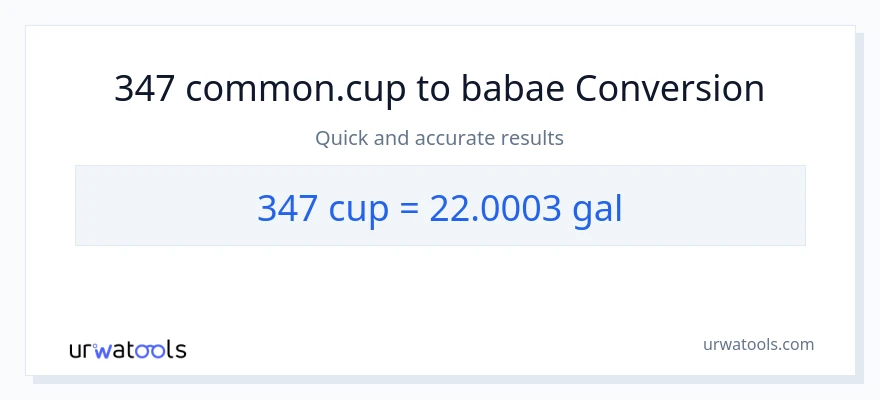 347 mga tasa patungong Mga galon na conversion