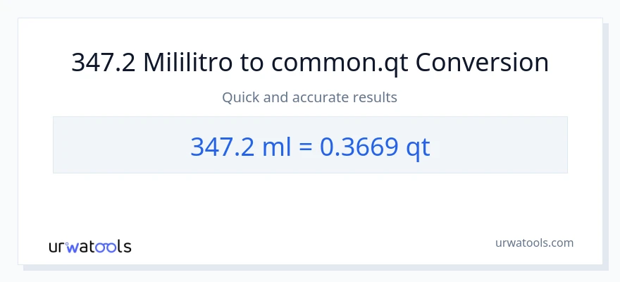 347.2 mga mililitro patungong Quarts na conversion