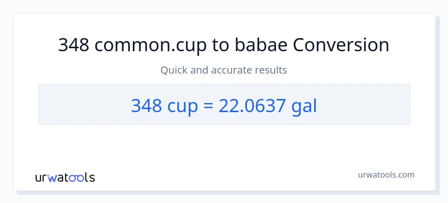 348 mga tasa patungong Mga galon na conversion