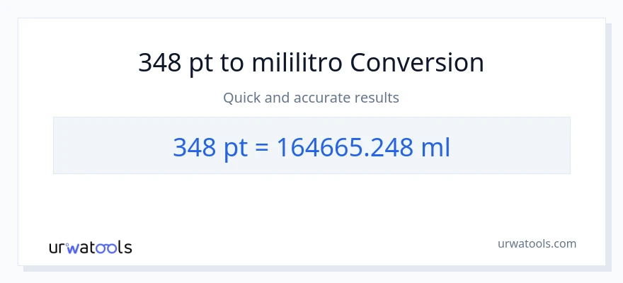348 Pints patungong mga mililitro na conversion