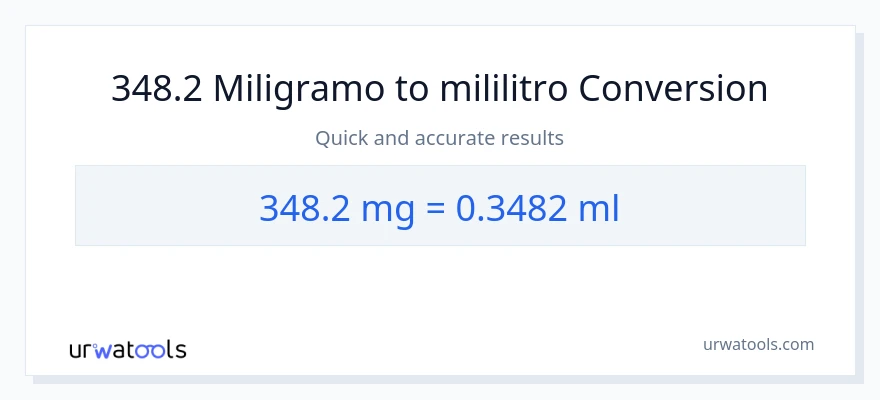 348.2 miligramo patungong mga mililitro na conversion